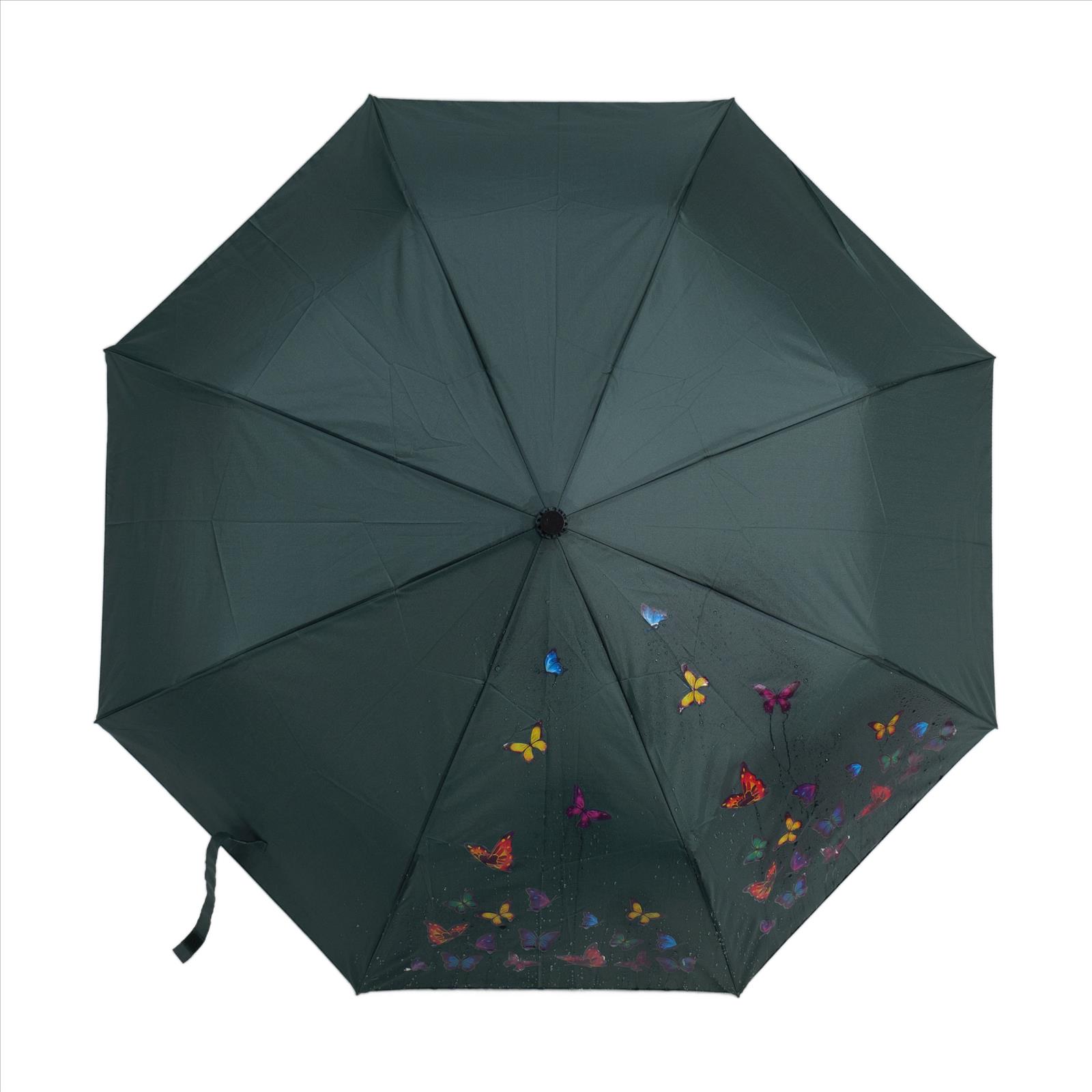 Regenschirme